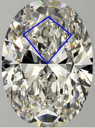 Fancy Shaped Diamonds are cheaper than Round Diamonds