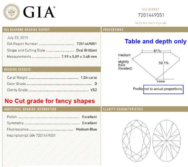 GIA certificate - fancy shaped diamond