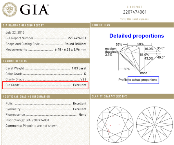 Gia best sale diamond rating