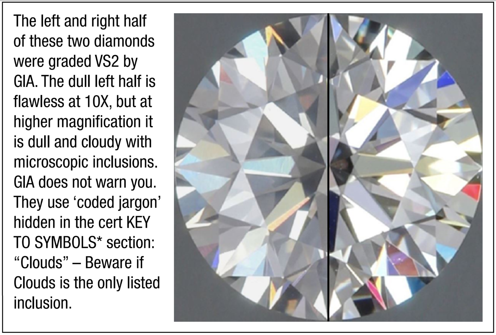 GIA certified diamond