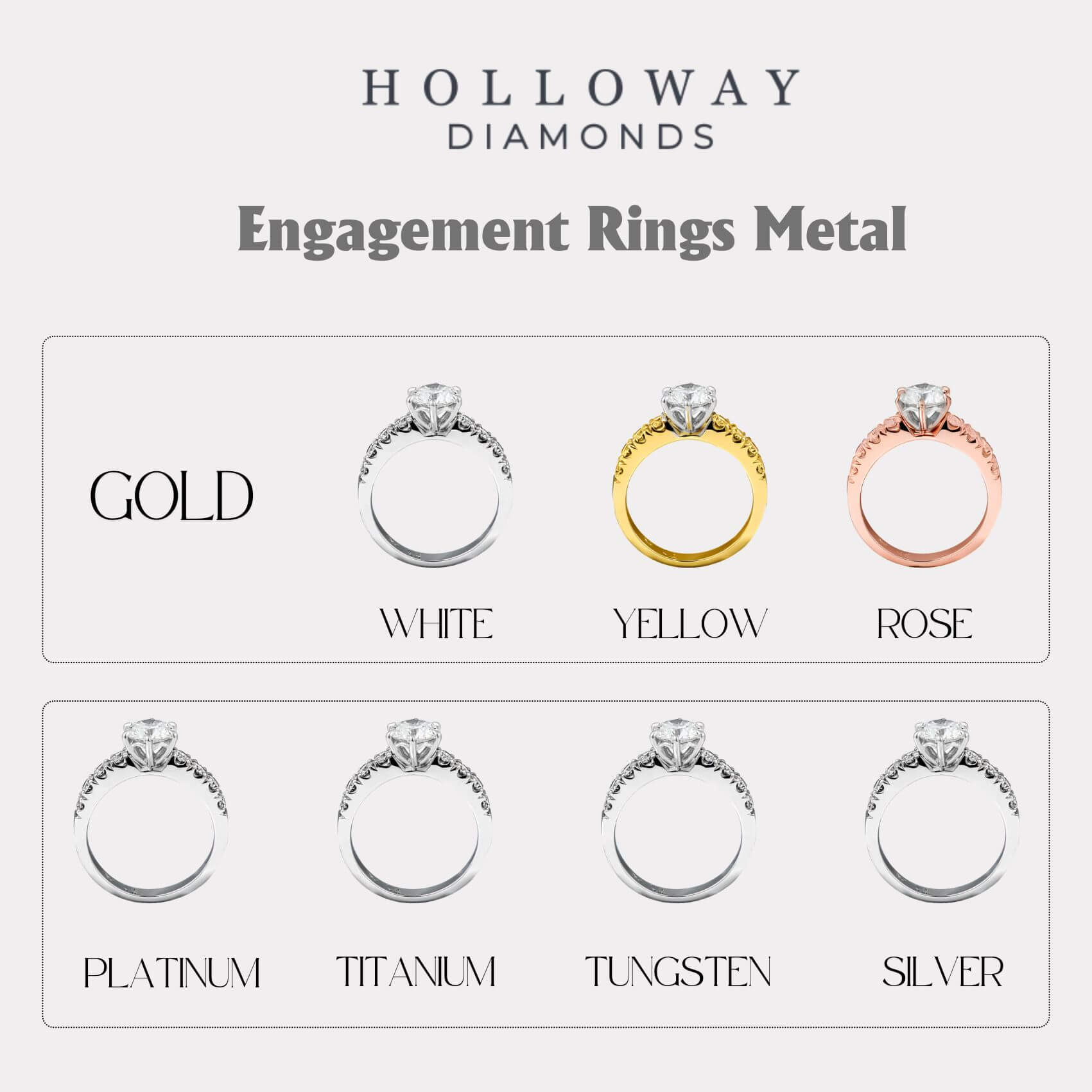 Engagement Ring Metal Infographic